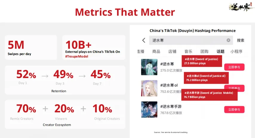 巅峰对决,粤鲁,争霸战,九游,JiuYou,九游注册网址,九游app,九游官网,九游网站,九游下载