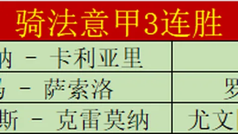 惊爆连捷！卡里克领航曼联，魔鬼赛程逆袭四连胜，前任挑战者半场仅3平1负！