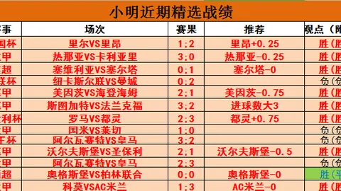 泰山足協杯再创佳绩，连续6年闯入决赛刷新纪录！