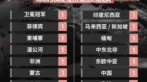 阿森纳：全球顶尖球队解析及球员推荐